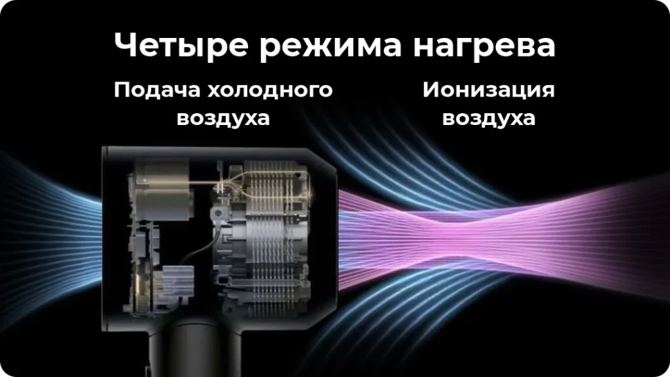 Фен Dyson Supersonic HD08 Красный / Серый с кейсом